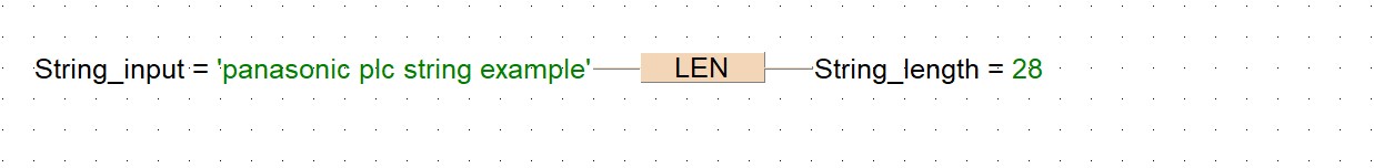 Panasonic LEN STRING Instructions